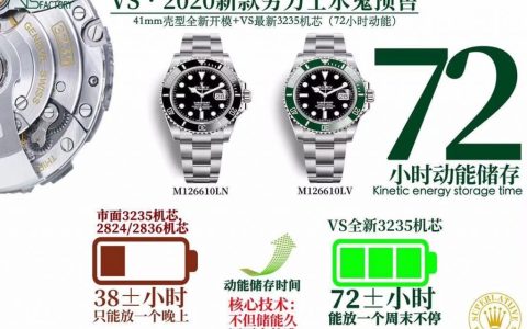 VS廠勞力士3135與3235機芯如何